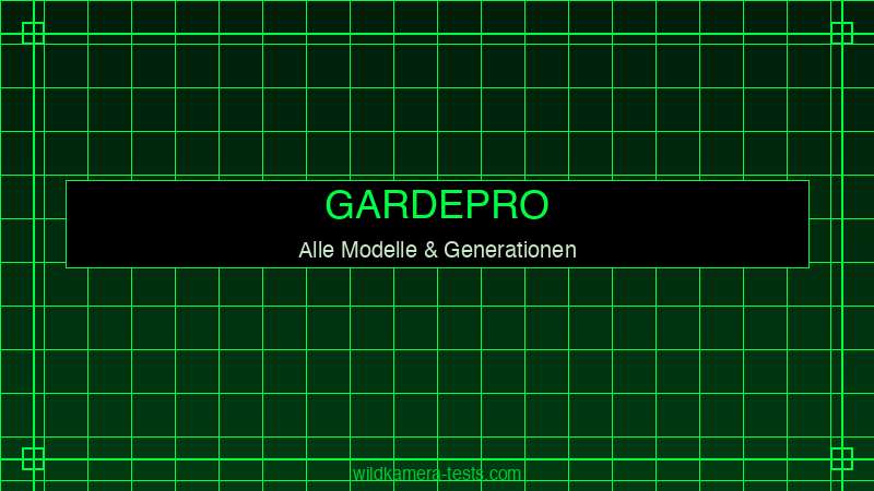 GardePro Wildkameras alle Modelle und Generationen 2026 im Vergleich